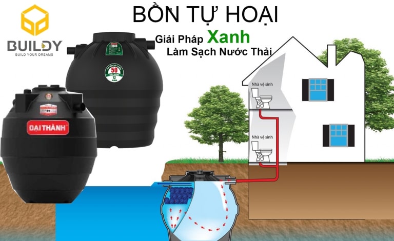 Bồn Tự Hoại